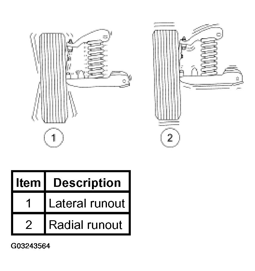 G03243564
