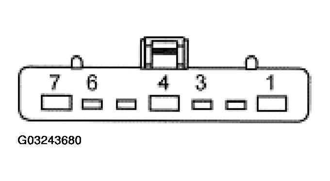 G03243680