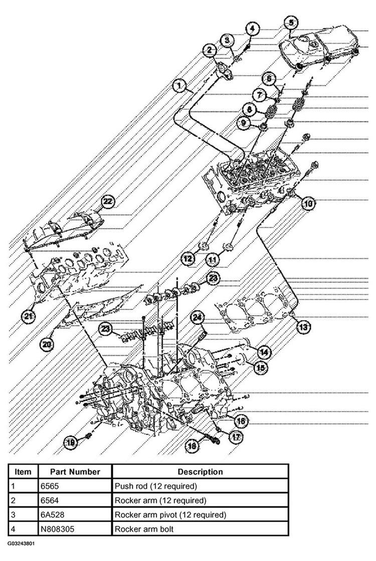 G03243801