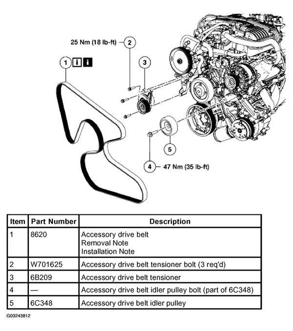 G03243812