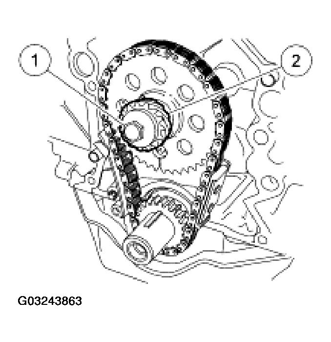 G03243863