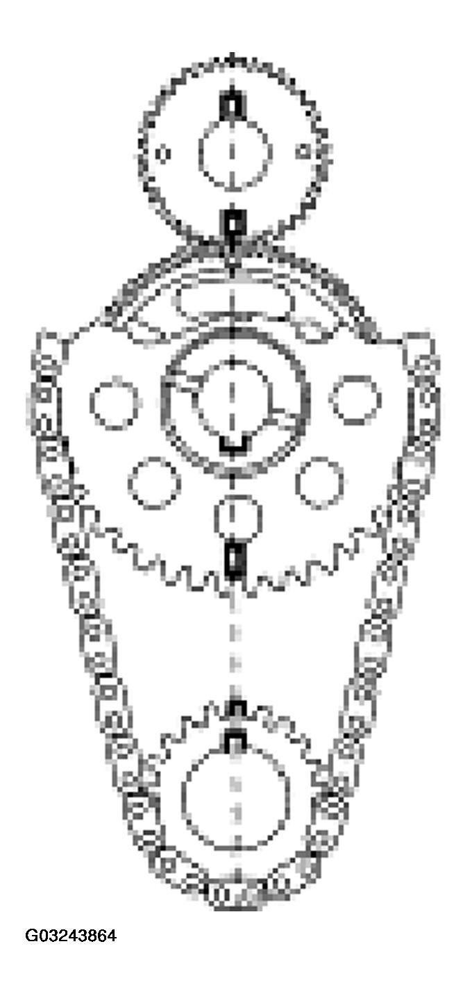 G03243864