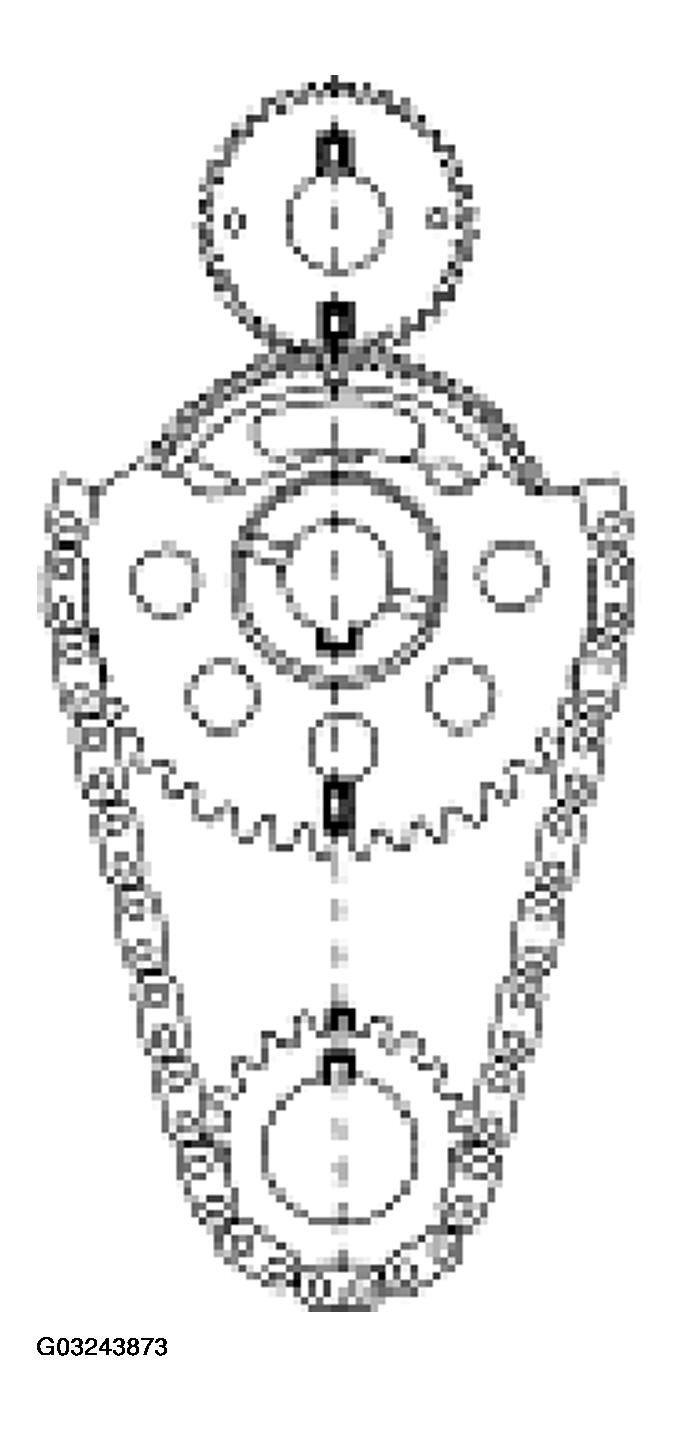 G03243873