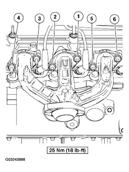 G03243888