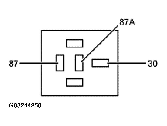 G03244258