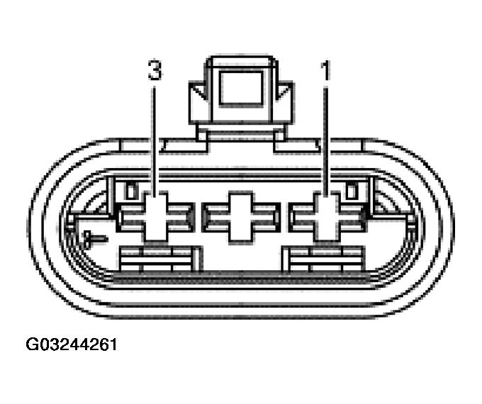 G03244261