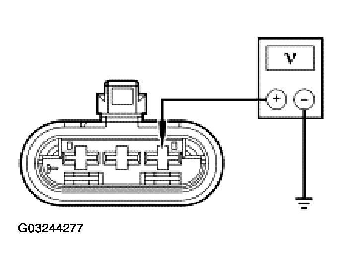 G03244277