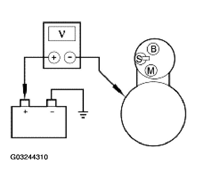 G03244310