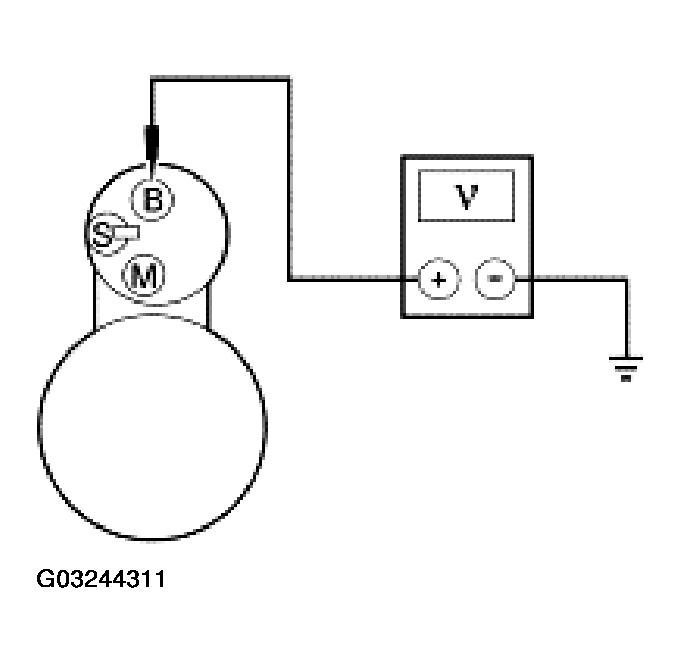 G03244311