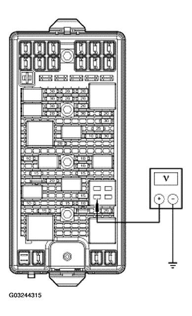 G03244315