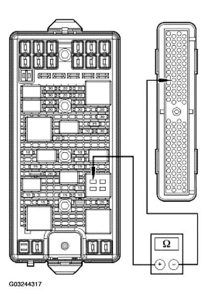 G03244317