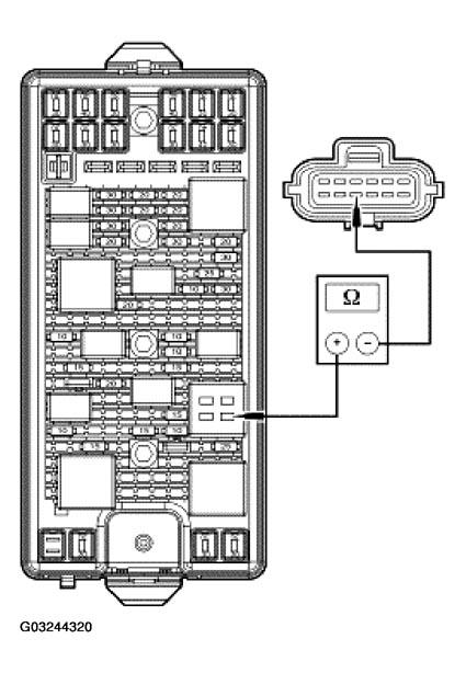 G03244320