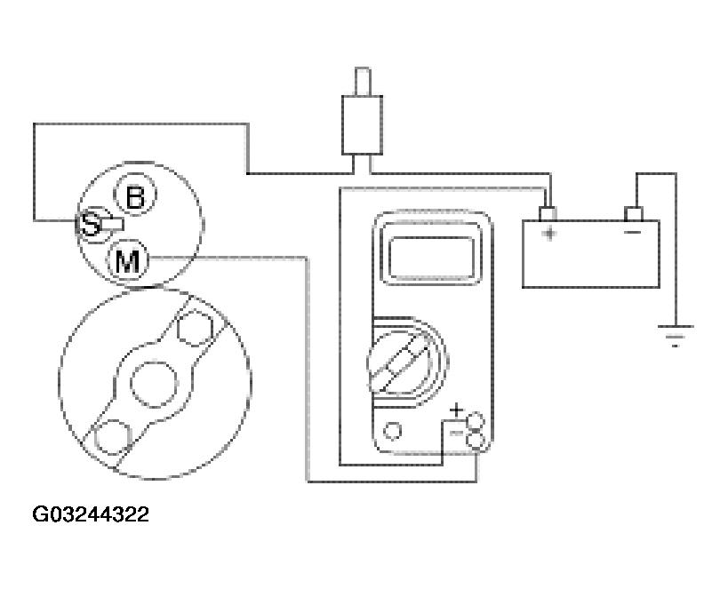 G03244322