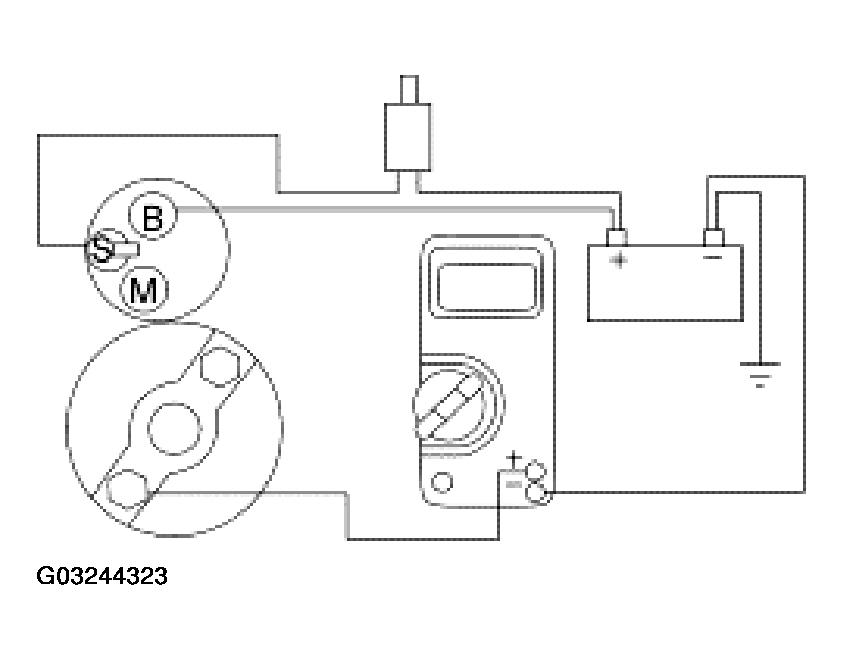 G03244323