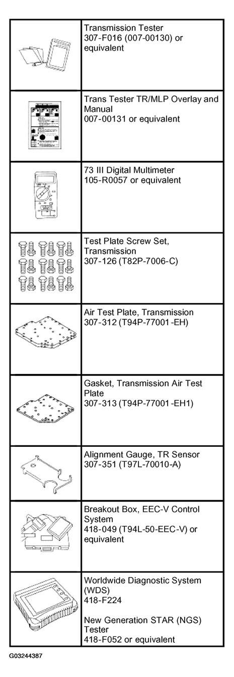 G03244387