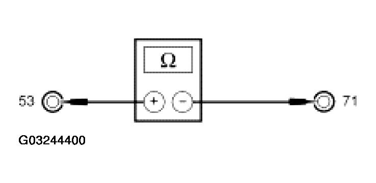 G03244400
