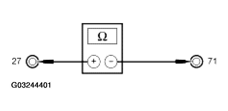 G03244401
