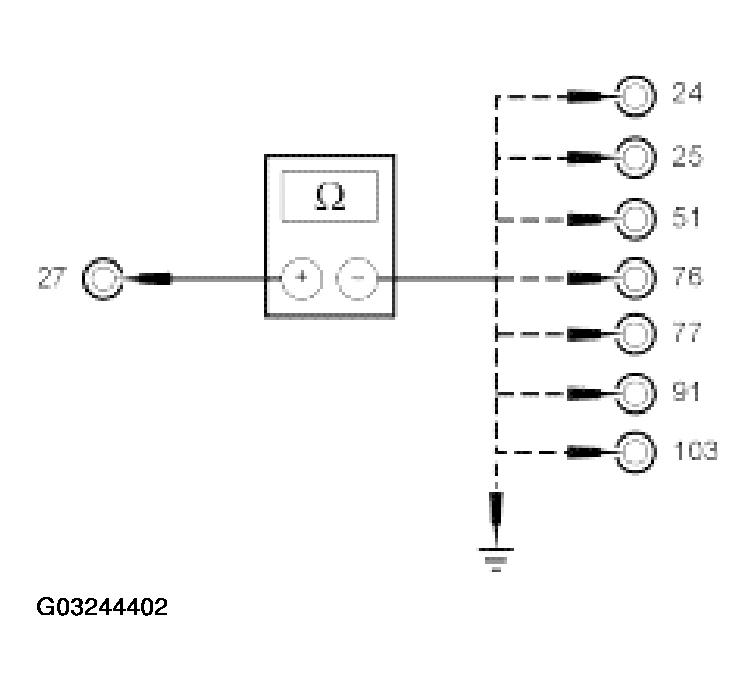 G03244402