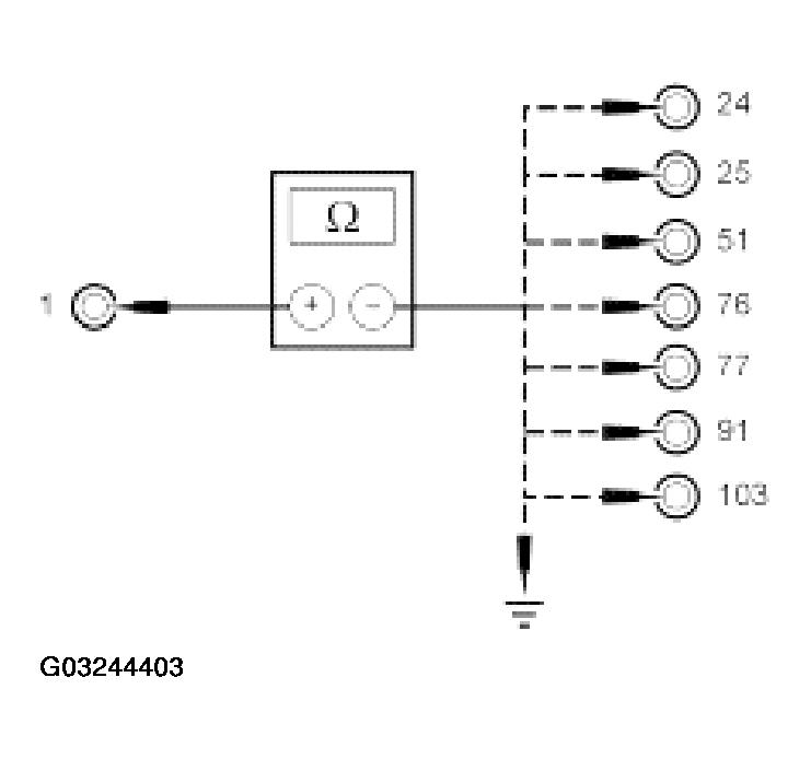 G03244403