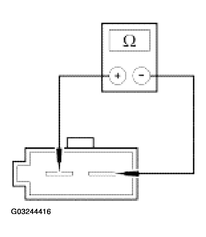 G03244416