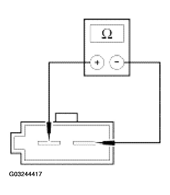 G03244417