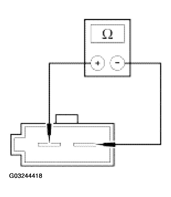 G03244418