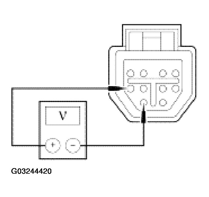 G03244420