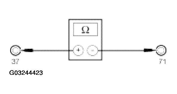 G03244423
