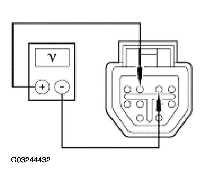 G03244432