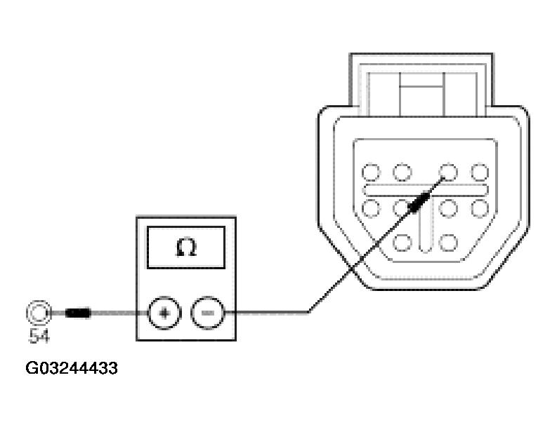 G03244433