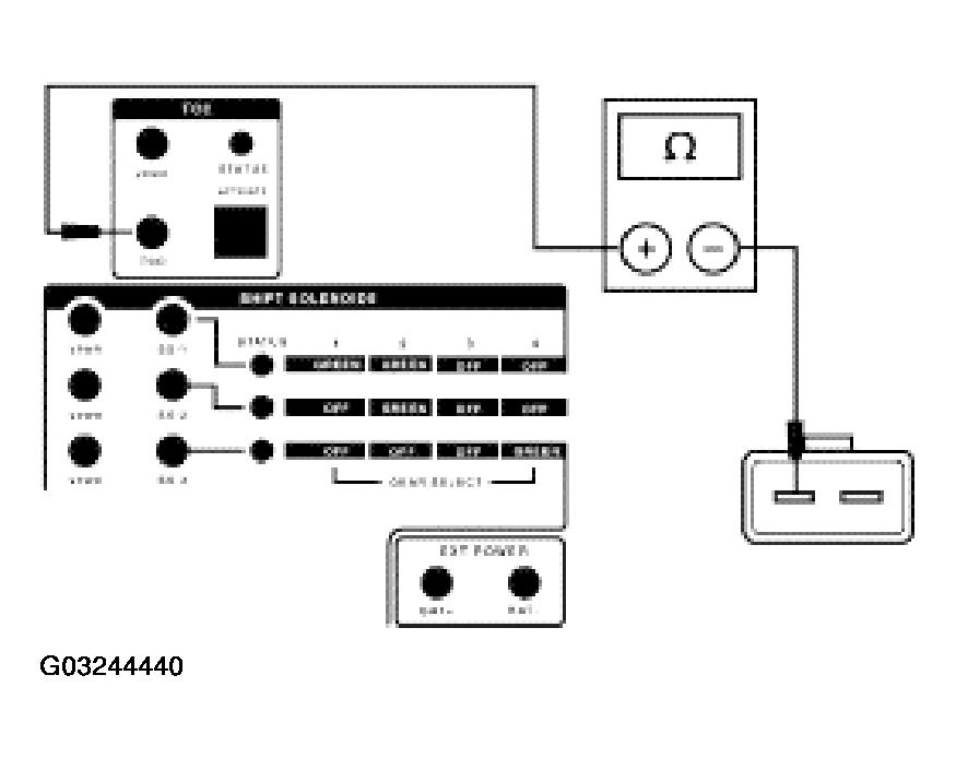 G03244440