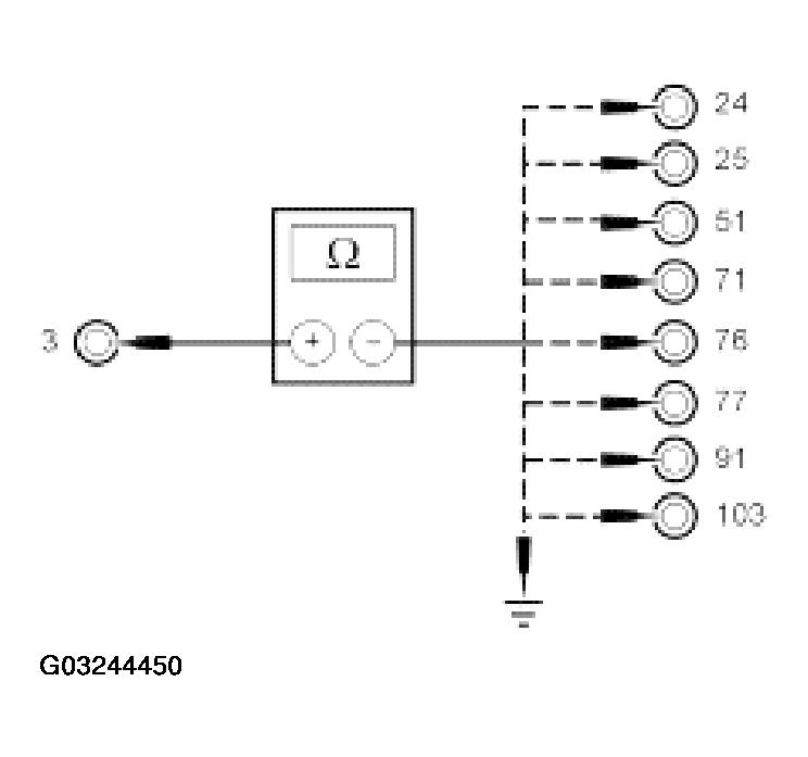 G03244450
