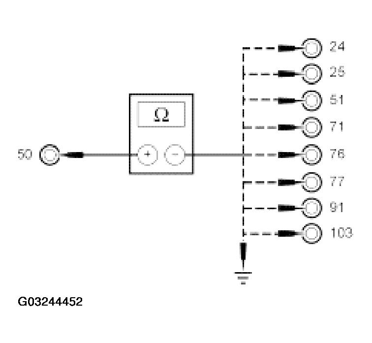 G03244452