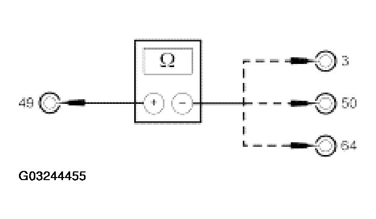 G03244455