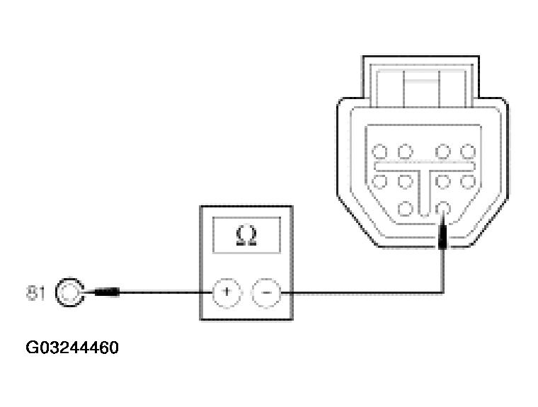 G03244460