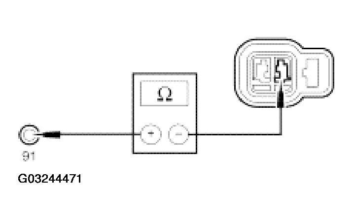 G03244471