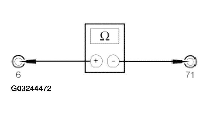 G03244472