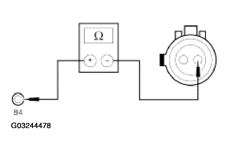 G03244478