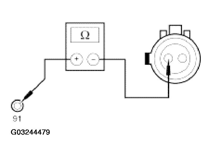 G03244479