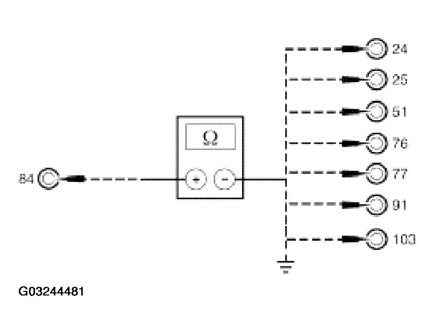 G03244481
