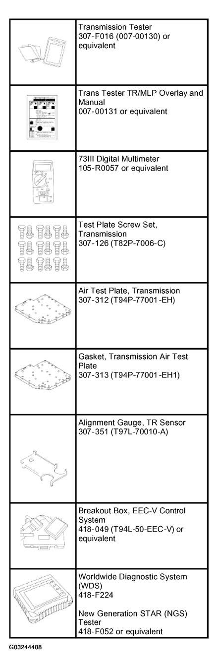 G03244488