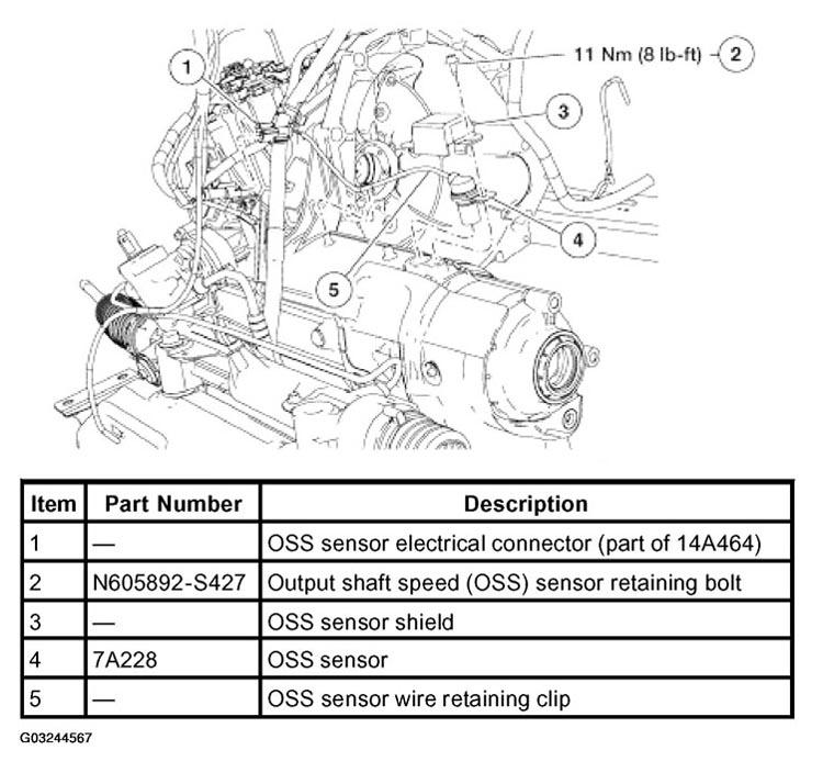 G03244567