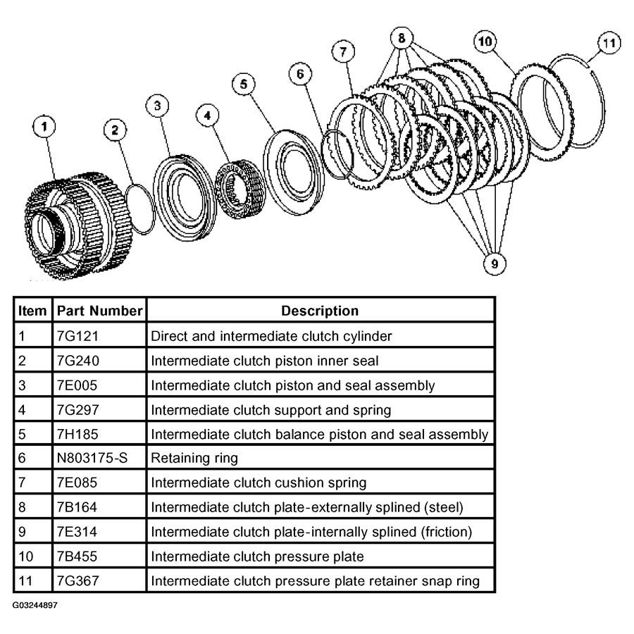 G03244897