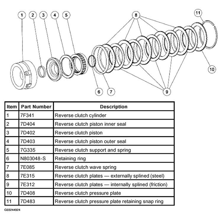 G03244924