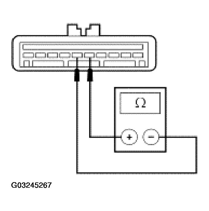 G03245267