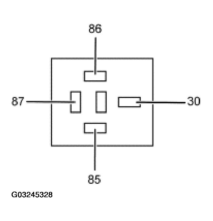 G03245328