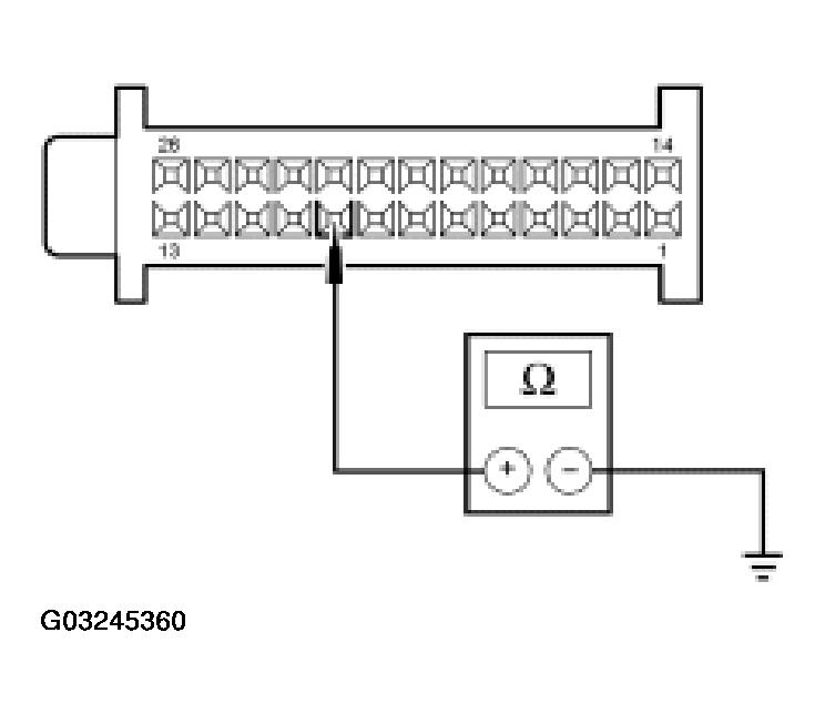G03245360
