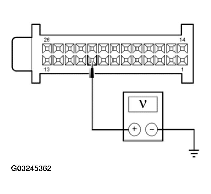 G03245362
