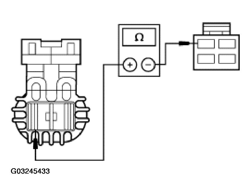 G03245433
