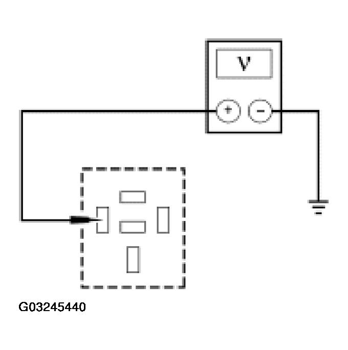 G03245440